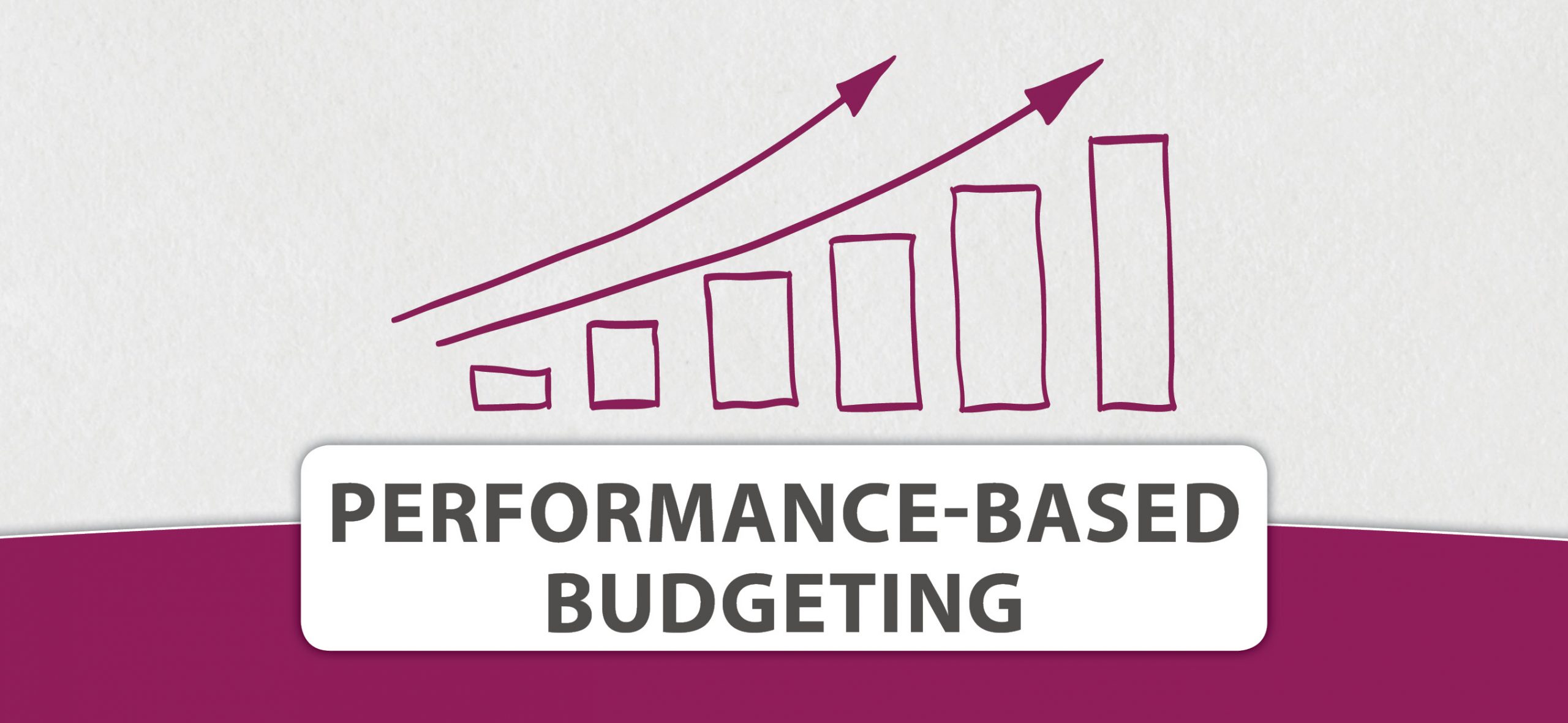 Performance-based budgeting